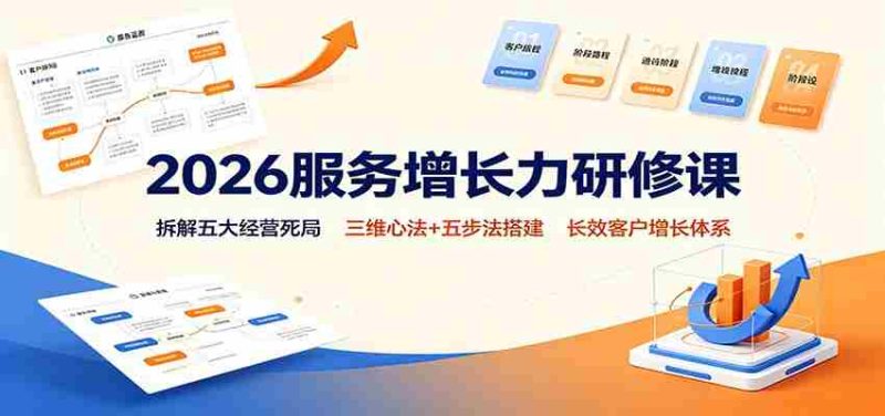 2026服务增长力研修课:拆解五大经营死局,三维心法+五步法搭建长效客户增长体系-一起发