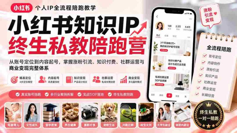 (19912期)小红书知识IP终生私教陪跑营:从账号定位到内容起号,掌握涨粉引流、知识付费、社群运营与商业变现完整体系-一起发