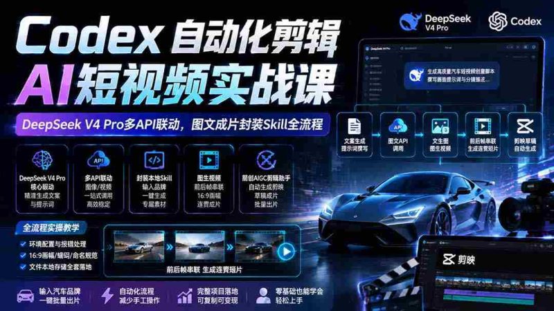 （19711期）Codex自动化剪辑AI短视频实战课｜DeepSeek V4 Pro多API联动，图文成片封装Skill全流程-一起发