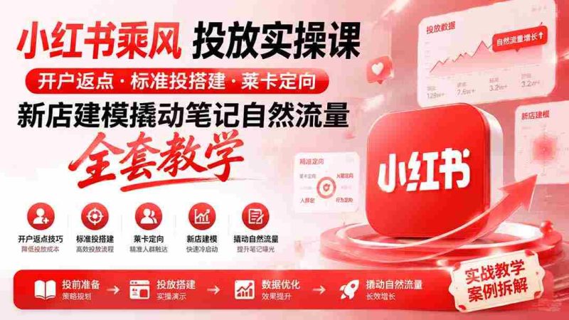 (19739期)小红书乘风投放-100分钟实操课|开户返点·标准投搭建·莱卡定向,新店建模撬动笔记自然流量全套教学-一起发