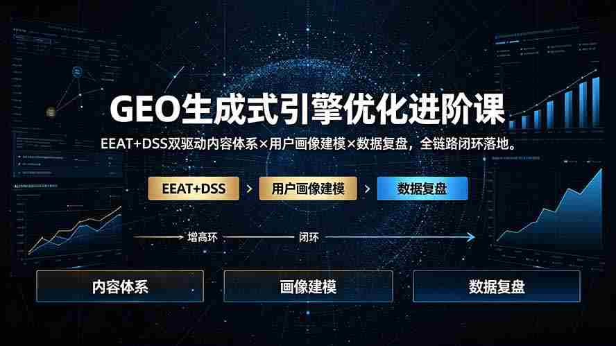 （19269期）GEO生成式引擎优化进阶课：EEAT+DSS双驱动内容体系×用户画像建模×数据复盘，全链路闭环落地-一起发