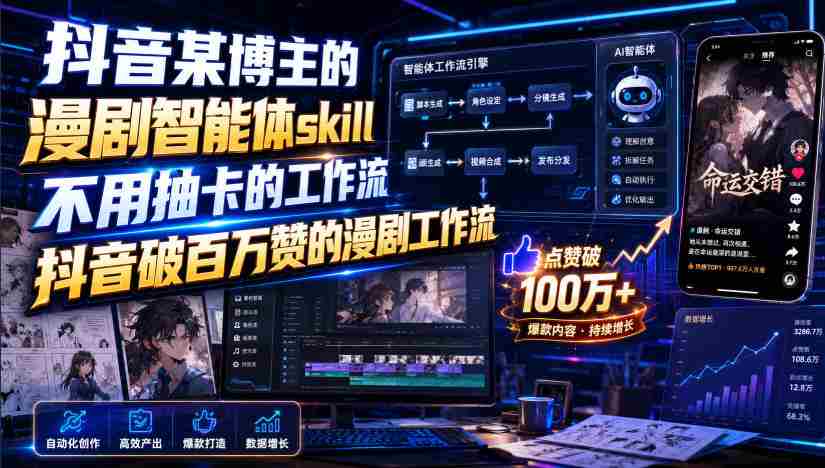 抖音某博主的漫剧智能体skill，不用抽卡的工作流，抖音破百万赞的漫剧工作流-一起发