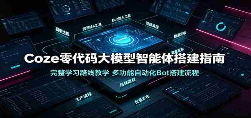 Coze零代码大模型智能体搭建指南:完整学习路线教学,多功能自动化Bot搭建流程-一起发