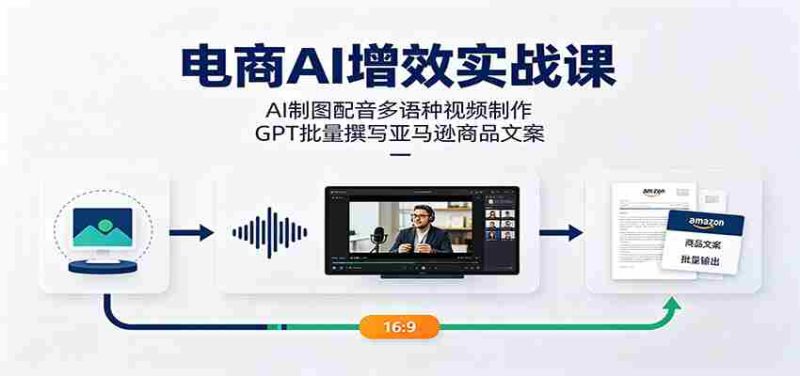电商AI增效实战课:AI制图配音多语种视频制作,GPT批量撰写亚马逊商品文案-一起发