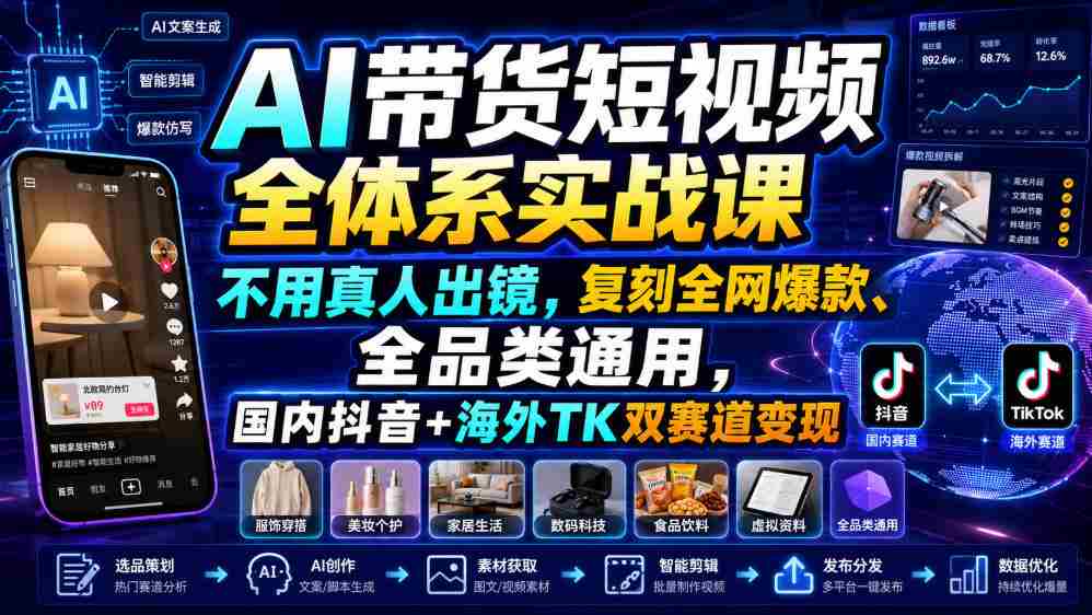 AI带货短视频全体系实战课，不用真人出镜，复刻全网爆款、全品类通用，国内抖音+海外TK双赛道变现-一起发