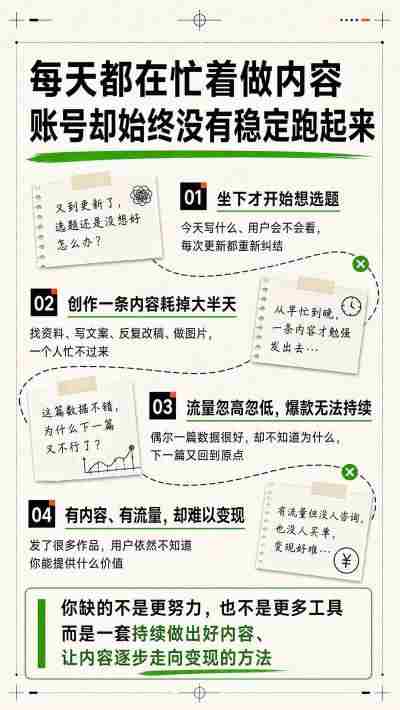 AI一人内容公司30天实战训练营，让Codex Agent自动参与内容创作持续做出更像你、更有竞争力的内容