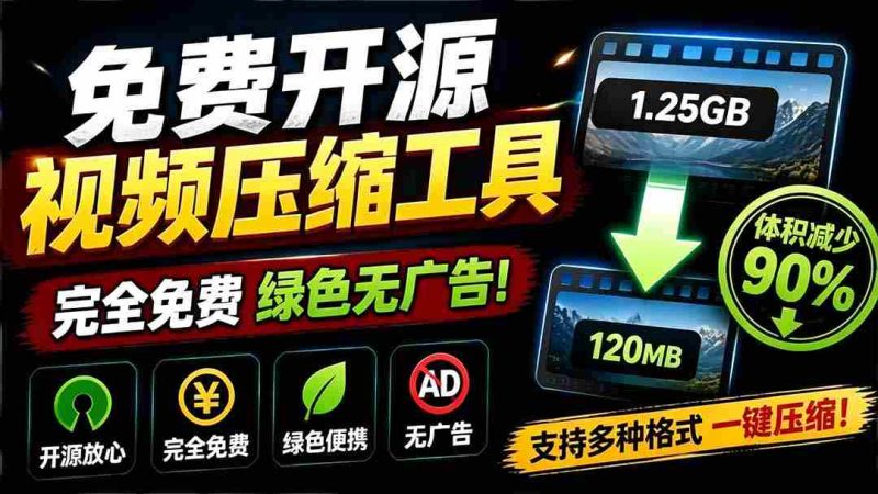 （19495期）Github开源视频压缩瘦身工具，轻松压缩90%，并保持画质清晰，完全免费绿色无广告！VideoSlim-一起发