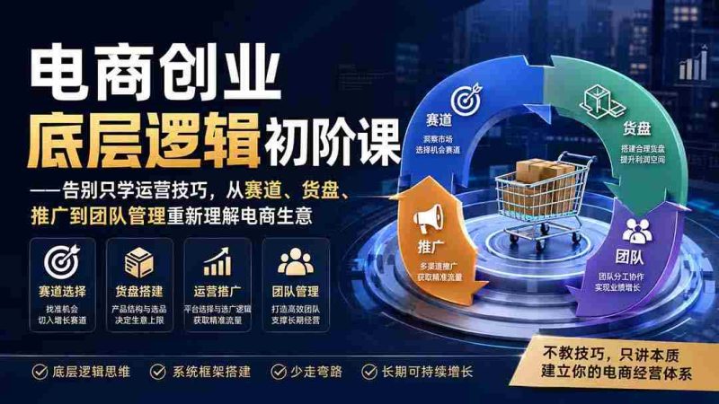 （19926期）电商创业底层逻辑初阶课——告别只学运营技巧，从赛道、货盘、推广到团队管理重新理解电商生意-一起发