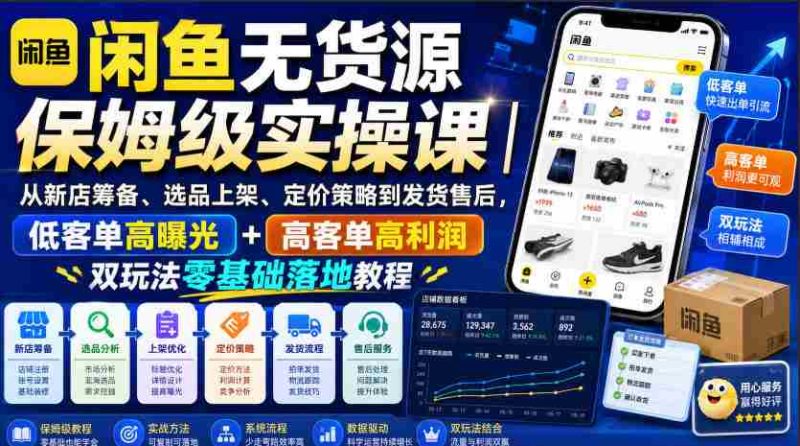 闲鱼无货源保姆级实操课|从新店筹备、选品上架、定价策略到发货售后,低客单高曝光+高客单高利润双玩法零基础落地教程-一起发