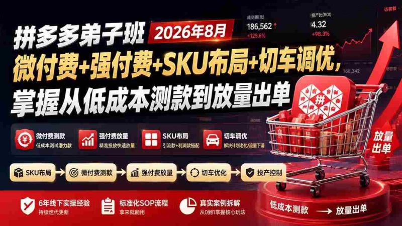 (19746期)拼多多弟子班2026年8月:微付费+强付费+SKU布局+切车调优,掌握从低成本测款到放量出单-一起发