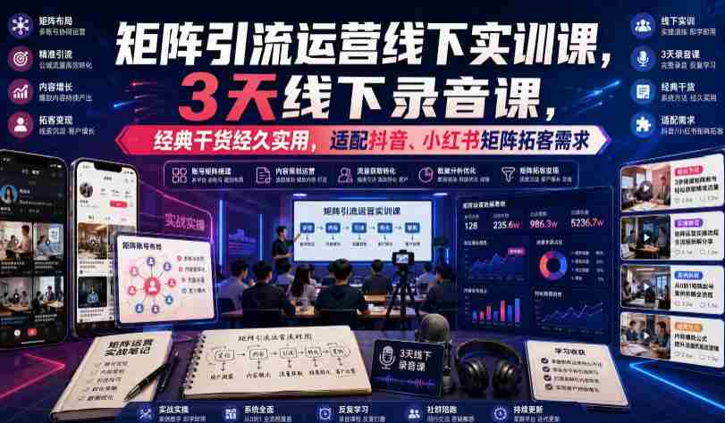 嗨推矩阵引流运营线下实训课，3天线下录音课，经典干货经久实用，适配抖音、小红书矩阵拓客需求-一起发
