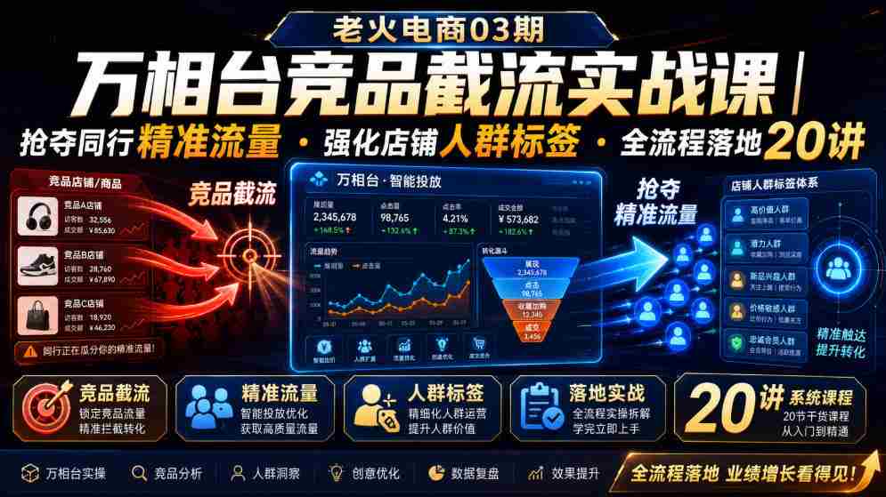 老火电商03期・万相台竞品截流实战课｜抢夺同行精准流量・强化店铺人群标签・全流程落地20讲-一起发