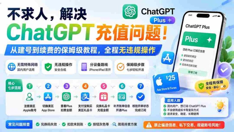 (19898期)不求人,解决ChatGPT充值问题!从建号到续费的保姆级教程,全程无违规操作-一起发