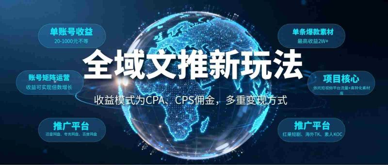 全域文推新玩法:收益模式为CPA、CPS佣金,多重变现方式-一起发