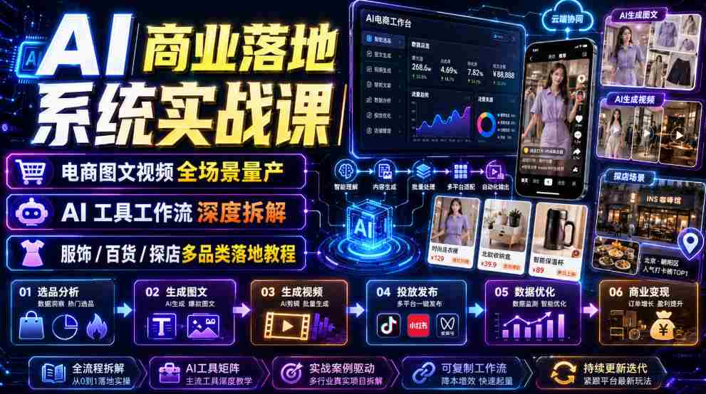 AI商业落地系统实战课｜电商图文视频全场景量产・AI工具工作流深度拆解・服饰/百货/探店多品类落地教程-一起发
