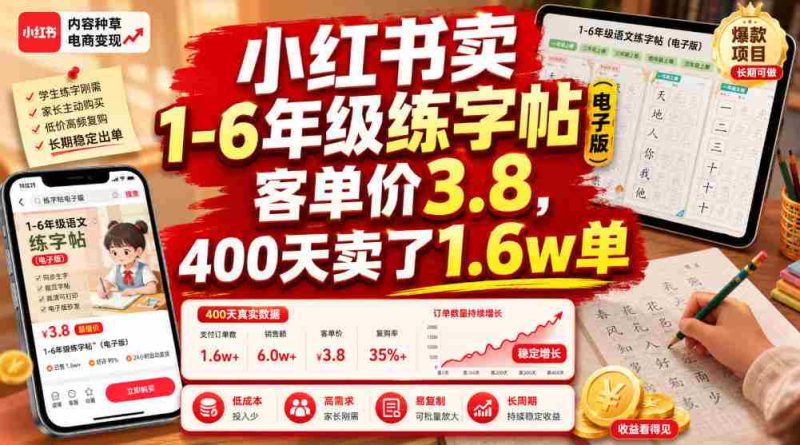 小红书卖1-6年级练字帖(电子版),客单价3.8,400天卖了1.6w单-一起发