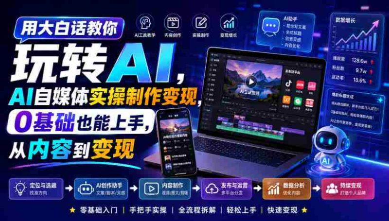 用大白话教你玩转AI,AI自媒体实操制作变现,0基础也能上手,从内容到变现-一起发