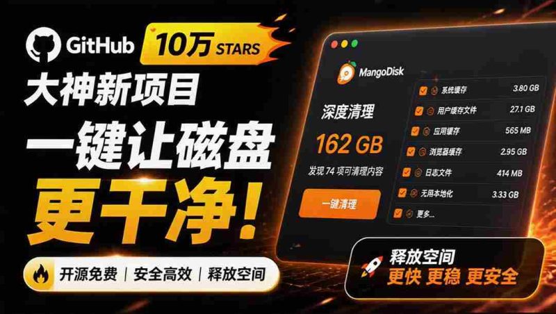 (19894期)在Gtihub上做出10万 stars 的大神,又发布新项目了!一键让磁盘更干净,开源免费清理工具 MangoDisk-一起发