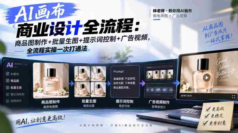 AI绘画设计全攻略:商品图片制作、批量生成、精准提示词操控与广告视频制作,一气呵成实操技巧-一起发