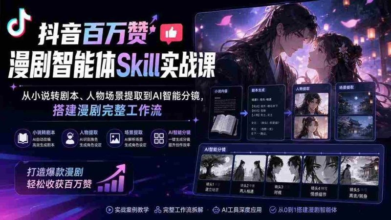 (20172期)抖音百万赞漫剧智能体Skill实战课:从小说转剧本、人物场景提取到AI智能分镜,搭建漫剧完整工作流-一起发