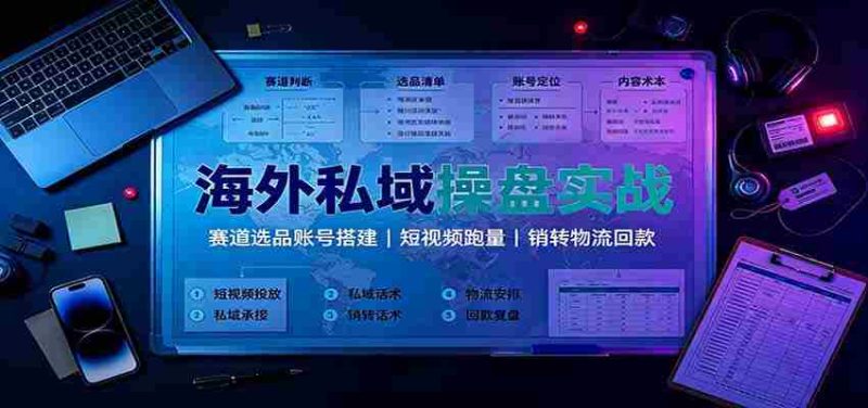 海外私域操盘实战:赛道选品账号搭建,短视频跑量,销转物流回款-一起发