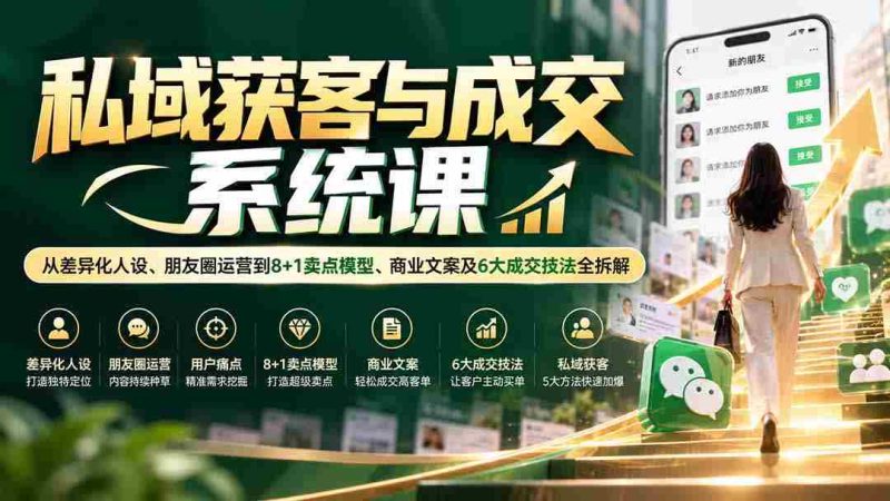 揭秘私域流量转化之道:打造独特形象、玩转社交圈,深度解析8+1销售策略、商业文案撰写与六大成交技巧-一起发