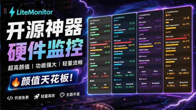 (20245期)Github超过3.3K Stars!电脑桌面硬件监控工具,界面好看又好用,实时CPU/GPU/网速实时显示 LiteMonitor-一起发