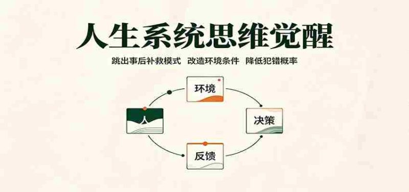 人生系统思维觉醒：跳出事后补救模式，改造环境条件，降低犯错概率-一起发