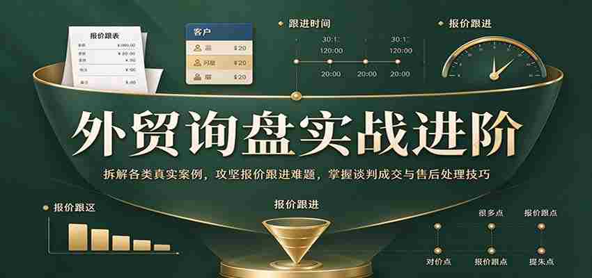 外贸询盘技巧提升攻略：深度剖析实战案例，破解报价与跟进难关，精通谈判技巧及售后处理艺术-一起发