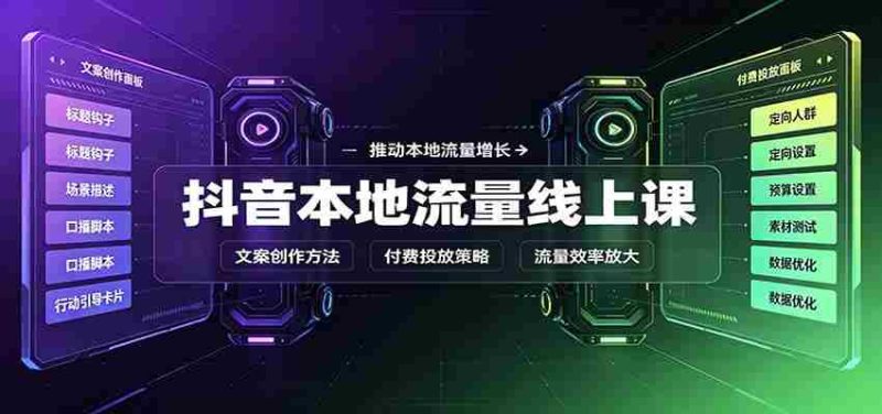 抖音本地流量线上课:账号搭建拍摄剪辑,文案创作与付费投放教学-一起发