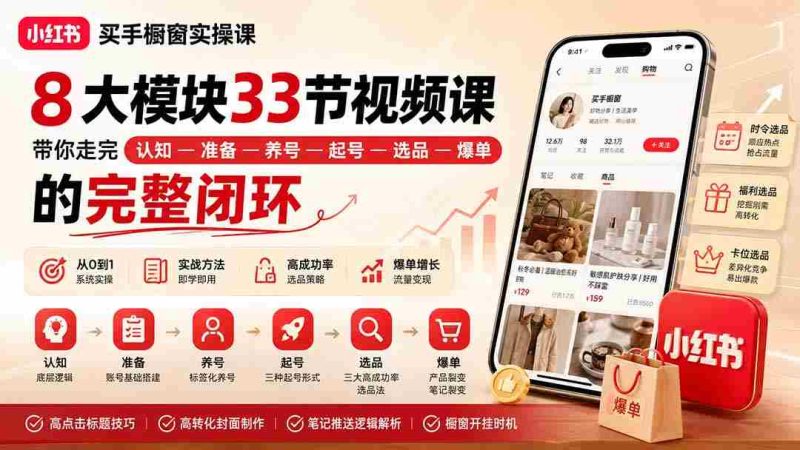 (20217期)小红书买手橱窗实操课:8大模块33节视频课,带你走完”认知—准备—养号—起号—选品—爆单”的完整闭环-一起发