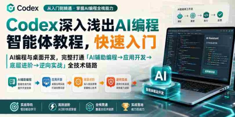 Codex深入浅出AI编程智能体教程,快速入门AI编程与桌面开发,打通「AI辅助编程→应用开发→底层进阶→逆向实战」全技术链路-一起发