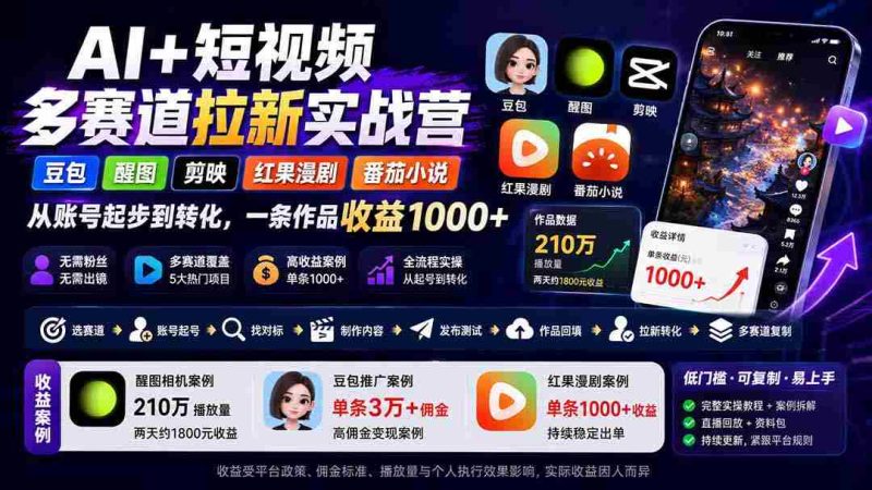 (20142期)AI+短视频多赛道拉新实战营:豆包+醒图+剪映+红果漫剧+番茄小说,从账号起步到转化,一条作品收益1000+-一起发