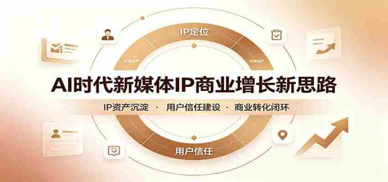 AI时代新媒体IP商业增长新思路:摒弃复杂运营套路,用极简思维打通获客路径-一起发