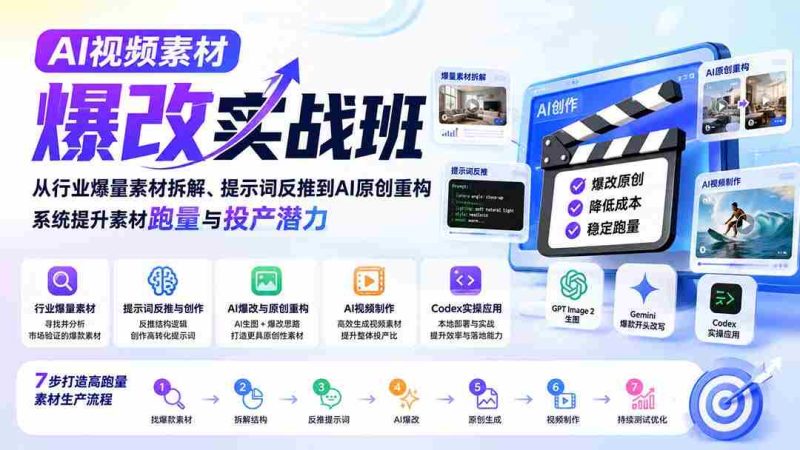 (20110期)AI视频素材爆改实战班-更新8月:从行业爆量素材拆解、提示词反推到AI原创重构,系统提升素材跑量与投产潜力-一起发