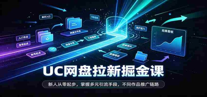 解锁UC网盘财富密码:新手零基础入门,精通多样化吸粉策略,探索独特内容推广路径-一起发
