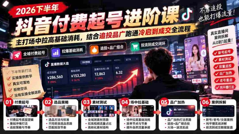2026年抖音付费课程揭秘:提升场中基础消耗,全链路追投策略助力冷启至成交-一起发