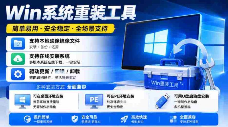 Win系统重装工具,支持本地映像镜像文件安装备份,简单易用-安全稳定-全场景支持-一起发