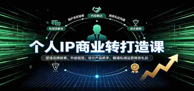 打造个人品牌,升级商业视觉:深度解析品牌故事讲述、产品创新及私域运营技巧-一起发