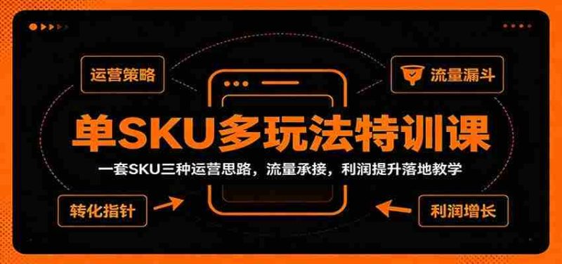 单SKU多玩法特训课:一套SKU三种运营思路,流量承接,利润提升落地教学-一起发