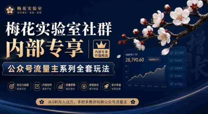 梅花实验室独家揭秘：公众号流量主全攻略大放送-一起发