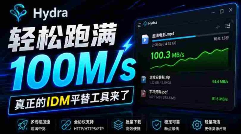 轻松跑满100M/s,真正的IDM平替工具来了,开源多线程器,支持浏览器拓展,一键智能加速Hydra Download Manager-一起发