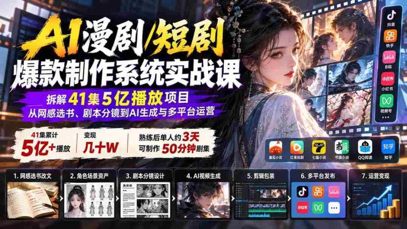 AI漫剧/短剧爆款制作系统实战课:拆解41集5亿播放项目,从网感选书、剧本分镜到AI生成与多平台运营-一起发