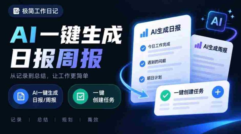 每日周报撰写烦恼多?截图轻松选屏,AI智能转换成有序任务,打造高效工作日志-一起发