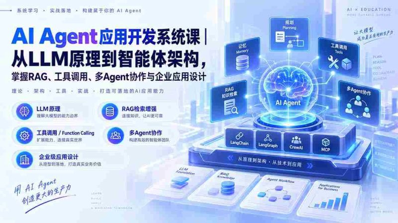 探索AI智能体开发奥秘:179节系统课程,从LLM基础到架构构建,精通RAG、工具操控及多智能体协作与企业级应用设计-一起发