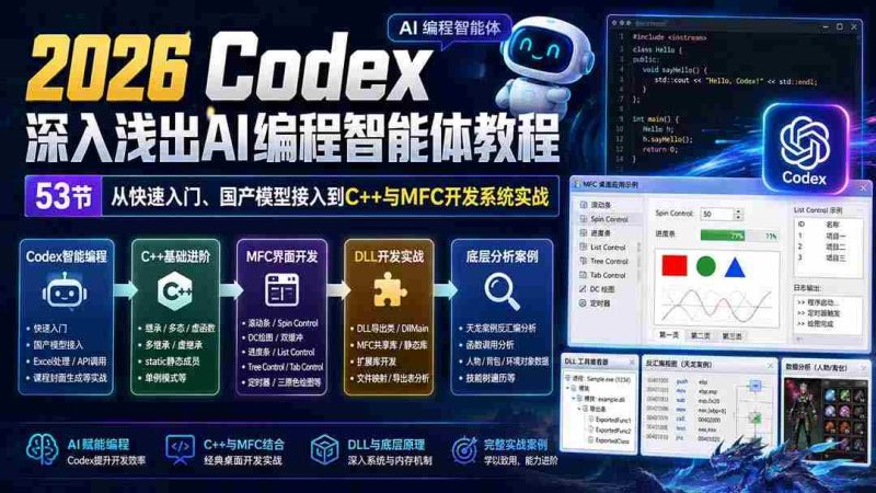 (20221期)2026 Codex深入浅出AI编程智能体教程:53节从快速入门、国产模型接入到C++与MFC开发系统实战-一起发