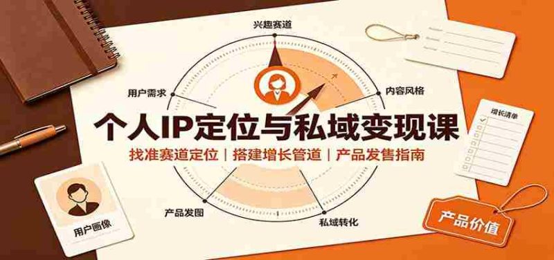 个人IP定位与私域变现课:找准赛道定位,搭建增长管道,产品发售指南-一起发