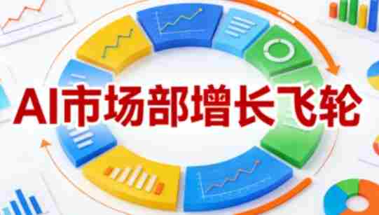 AI市场部增长飞轮，从1-100的电商内容提效实战，让优质内容成为你的流量引擎（更新2026年9月）-一起发