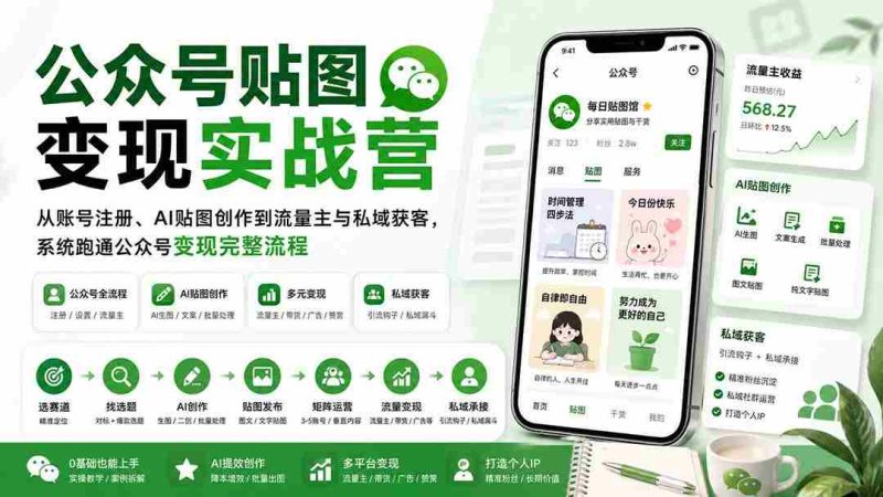 (20120期)公众号贴图变现实战营:从账号注册、AI贴图创作到流量主与私域获客,系统跑通公众号变现完整流程-一起发