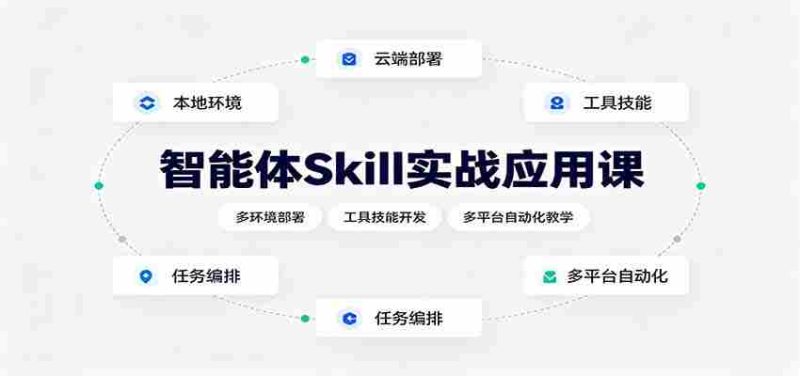 智能体Skill实战应用课:多环境部署,工具技能开发,多平台自动化教学-一起发